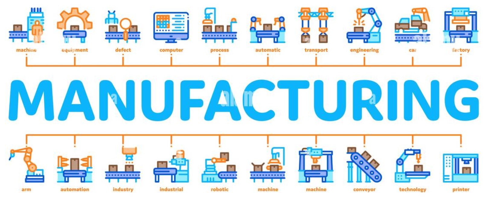 BJF30513 MANUFACTURING PROCESSES 2