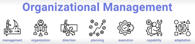 DPB50213	ORGANIZATIONAL MANAGEMENT