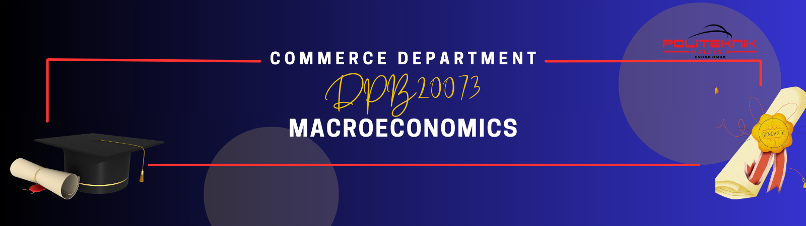 DPB20073 MACROECONOMICS